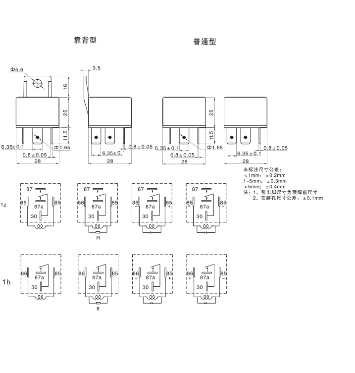 1531799179212590.png blob.png